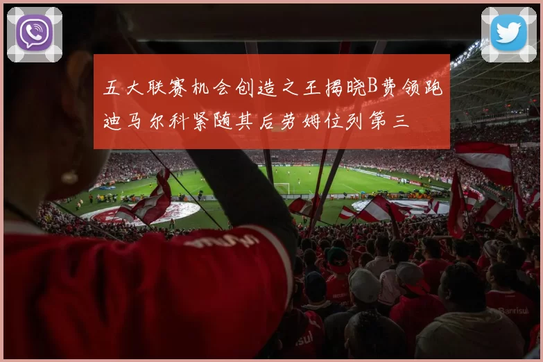 五大联赛机会创造之王揭晓B费领跑迪马尔科紧随其后劳姆位列第三